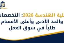 كلية الهندسة